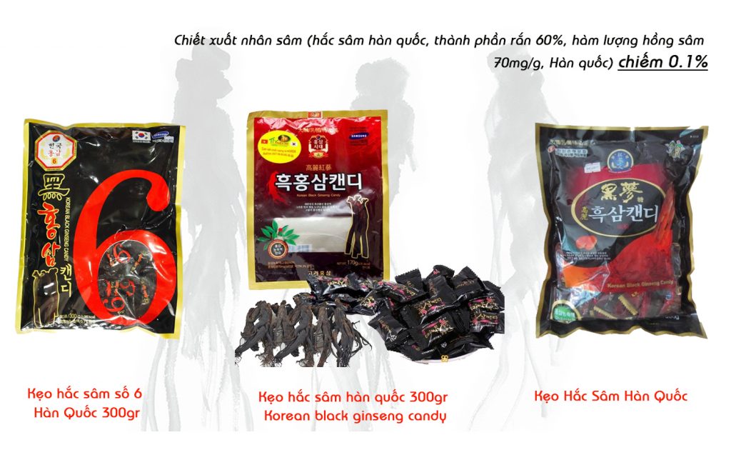 Hồng sâm Hàn Quốc