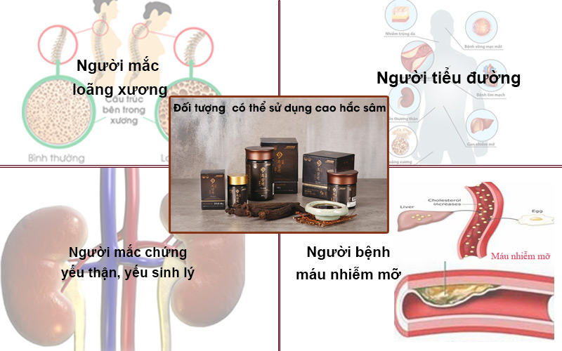 Hồng sâm Hàn Quốc