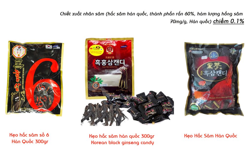 Hồng sâm Hàn Quốc