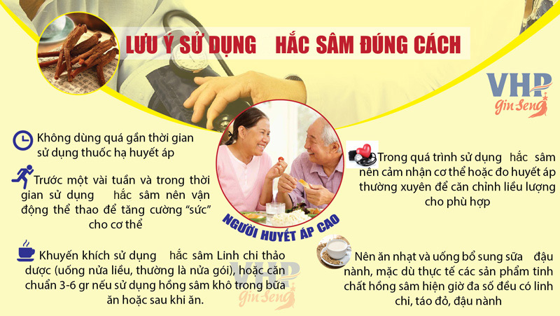 Hồng sâm Hàn Quốc