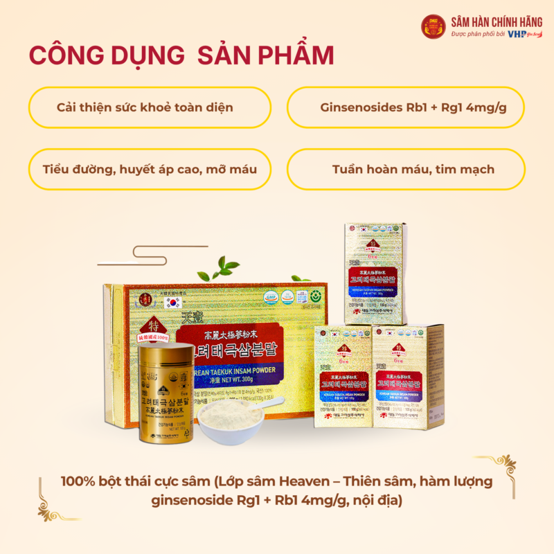 Hồng sâm Hàn Quốc