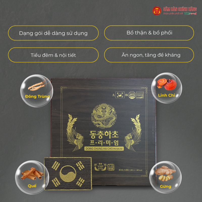 Hồng sâm Hàn Quốc