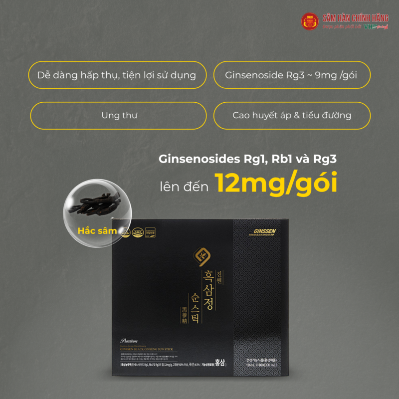 Hồng sâm Hàn Quốc