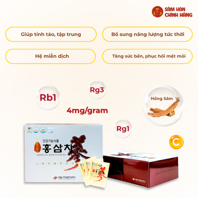 Hồng sâm Hàn Quốc