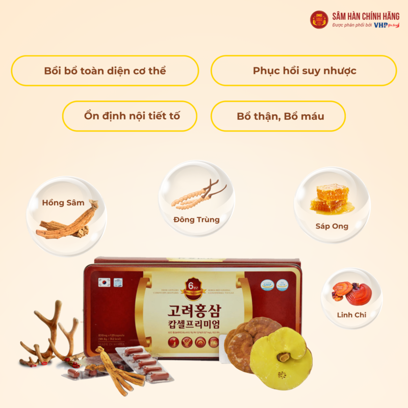 Hồng sâm Hàn Quốc