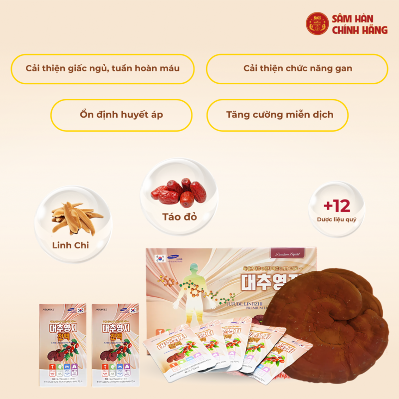 Hồng sâm Hàn Quốc