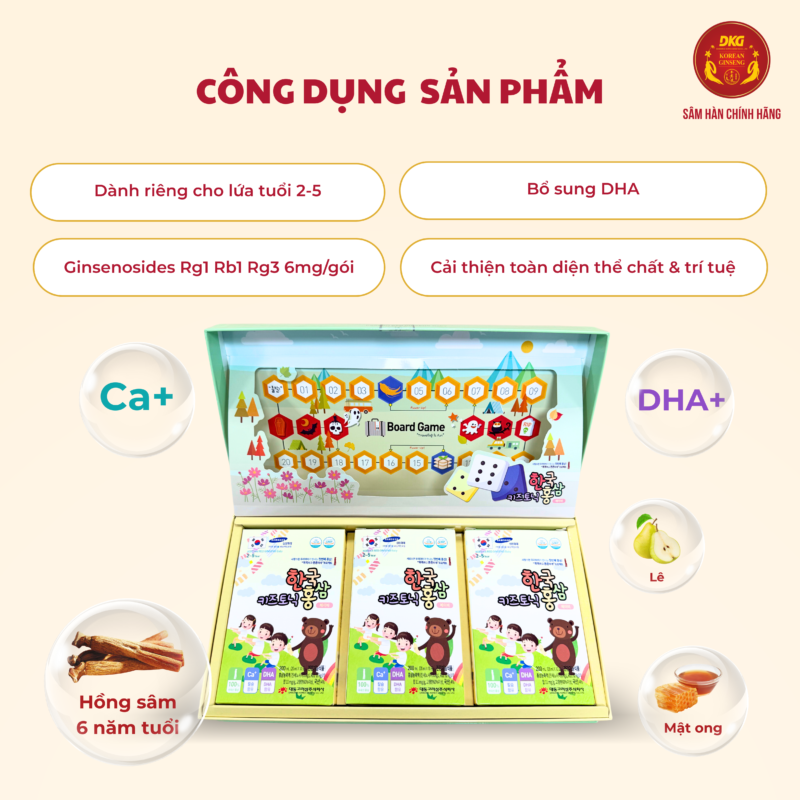Hồng sâm Hàn Quốc