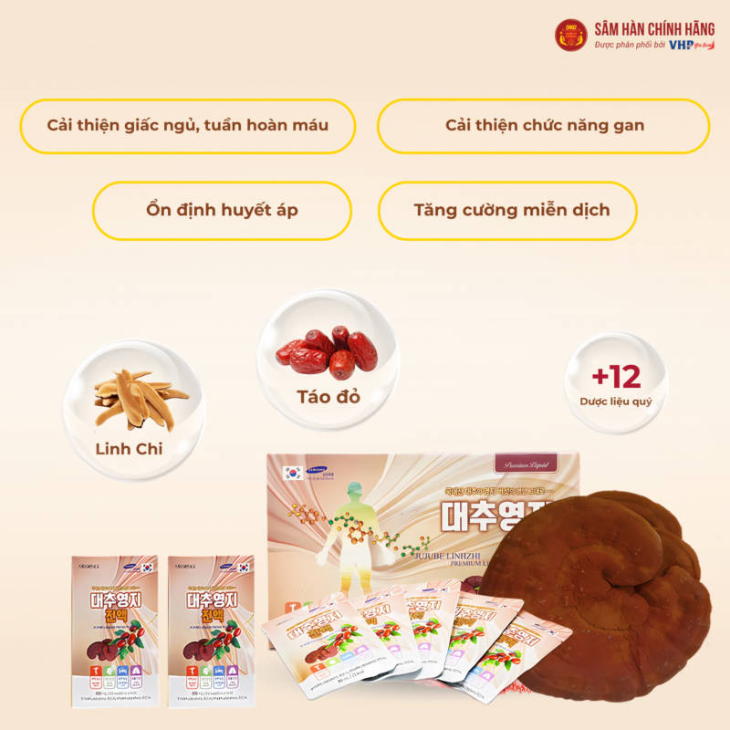 Hồng sâm Hàn Quốc