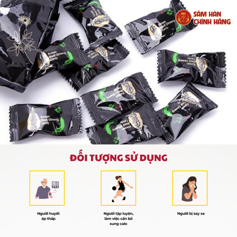 Hồng sâm Hàn Quốc