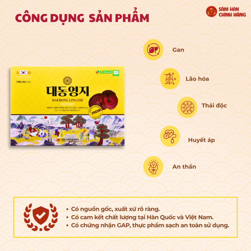Hồng sâm Hàn Quốc