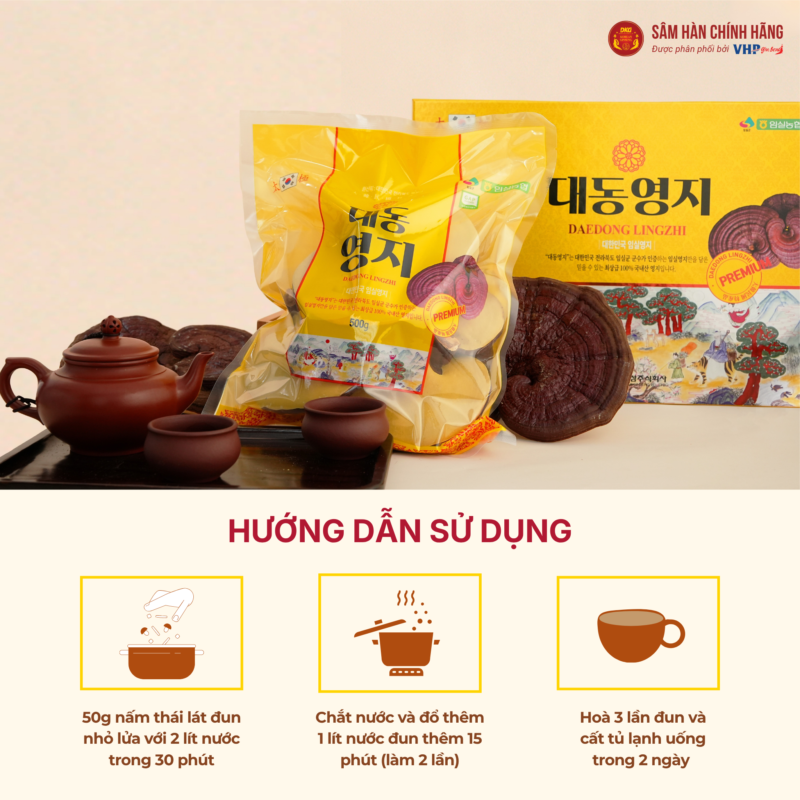 Hồng sâm Hàn Quốc