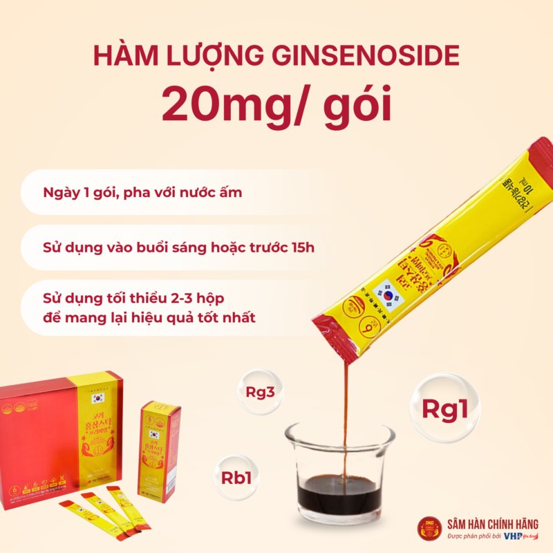 Hồng sâm Hàn Quốc