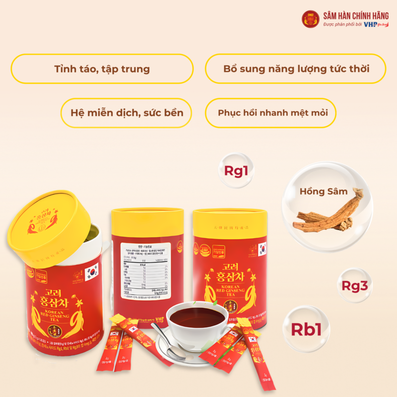 Hồng sâm Hàn Quốc