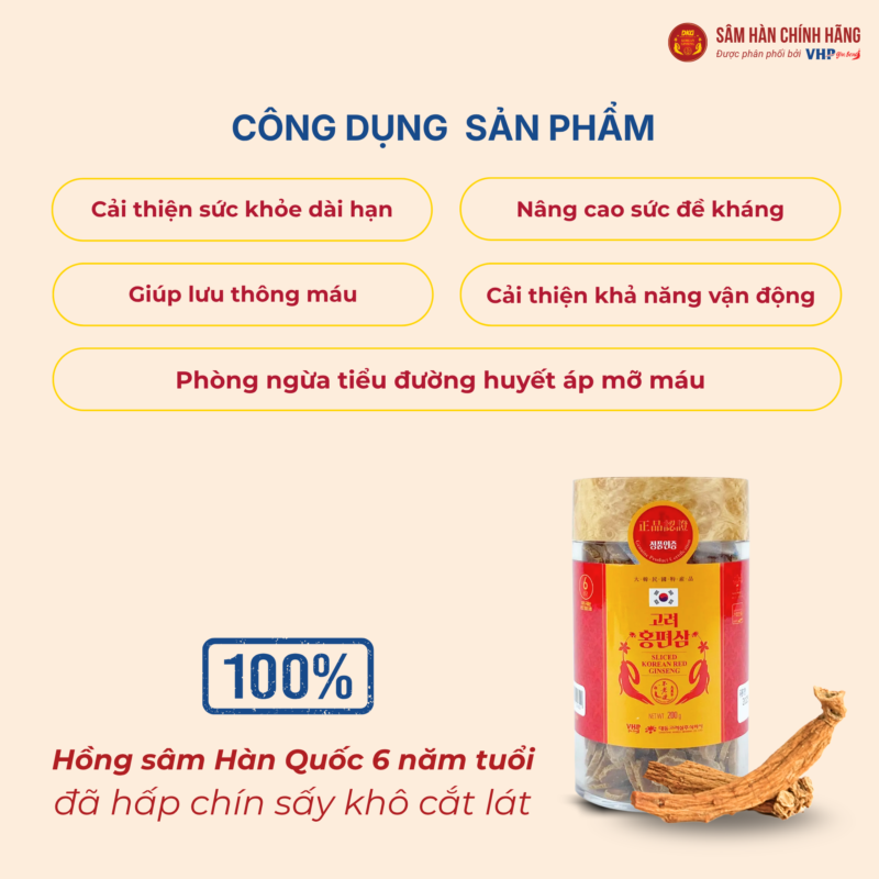 Hồng sâm Hàn Quốc