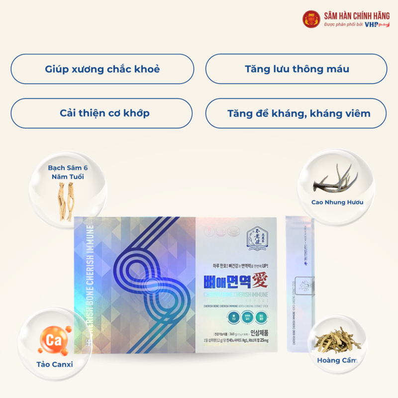 Hồng sâm Hàn Quốc