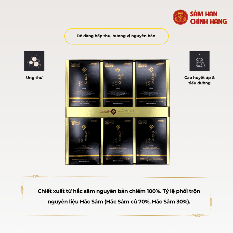 Hồng sâm Hàn Quốc