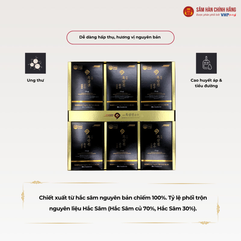 Hồng sâm Hàn Quốc