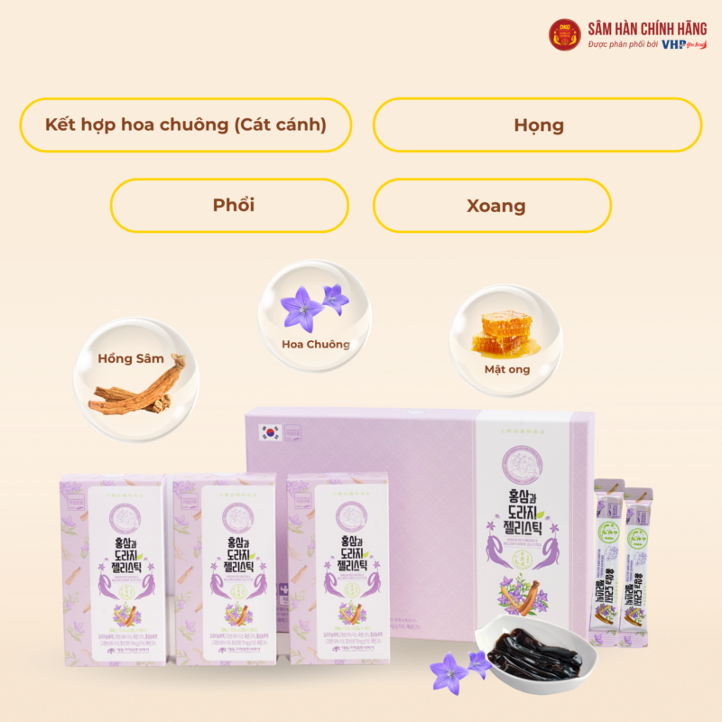 Hồng sâm Hàn Quốc