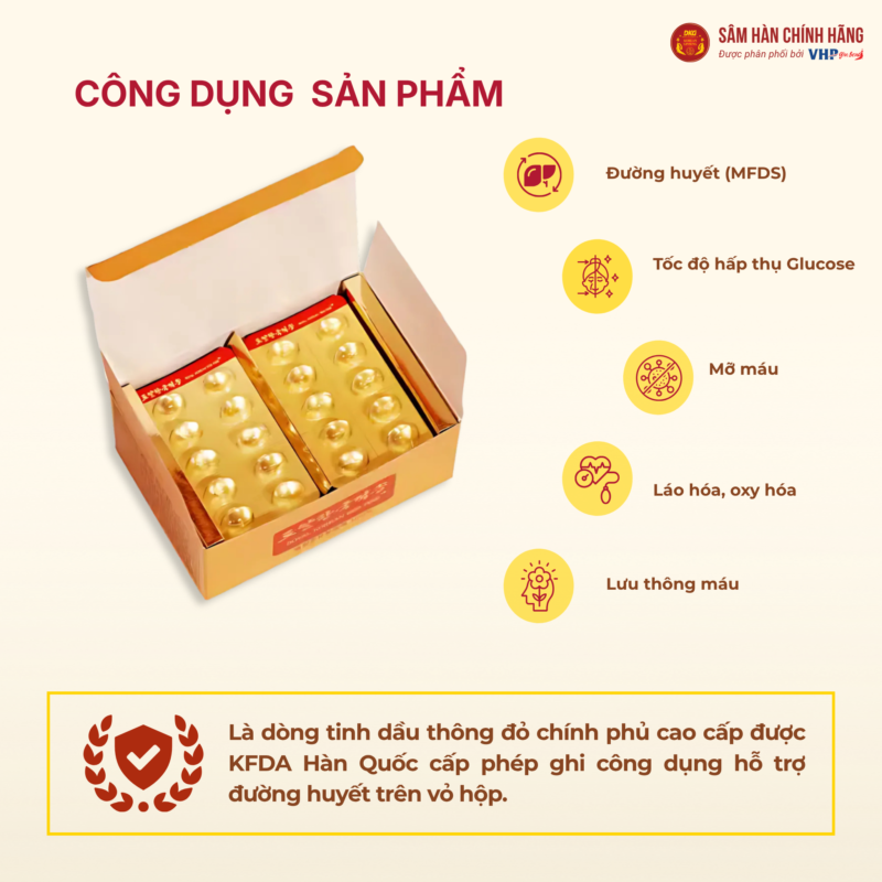 Hồng sâm Hàn Quốc