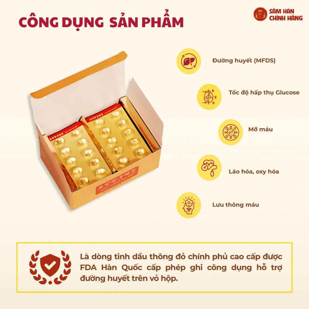 Tinh dầu thông đỏ hoàng gia Hàn Quốc 60v (Hộp nhỏ) - 1 Royal Korean Red Pine - Thông đỏ hoàng gia Hàn Quốc 60v*450mg (Hộp nhỏ)