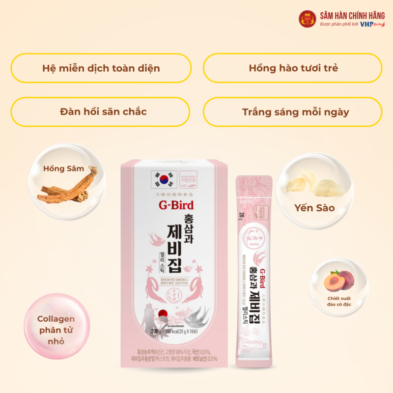 Hồng sâm Hàn Quốc