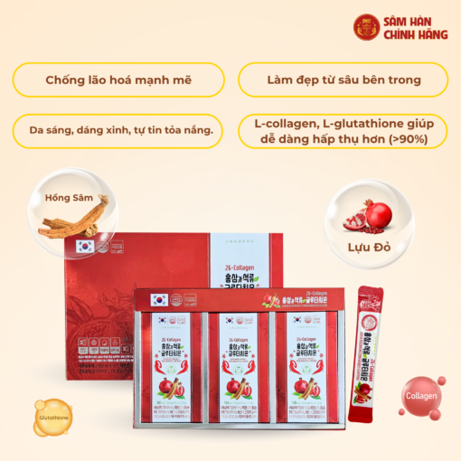 2G - Collagen Hồng sâm lựu Glutathione (10ml x 30stick) - Daedong