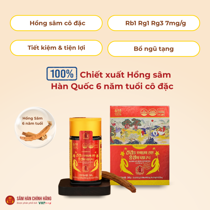 Hồng sâm Hàn Quốc