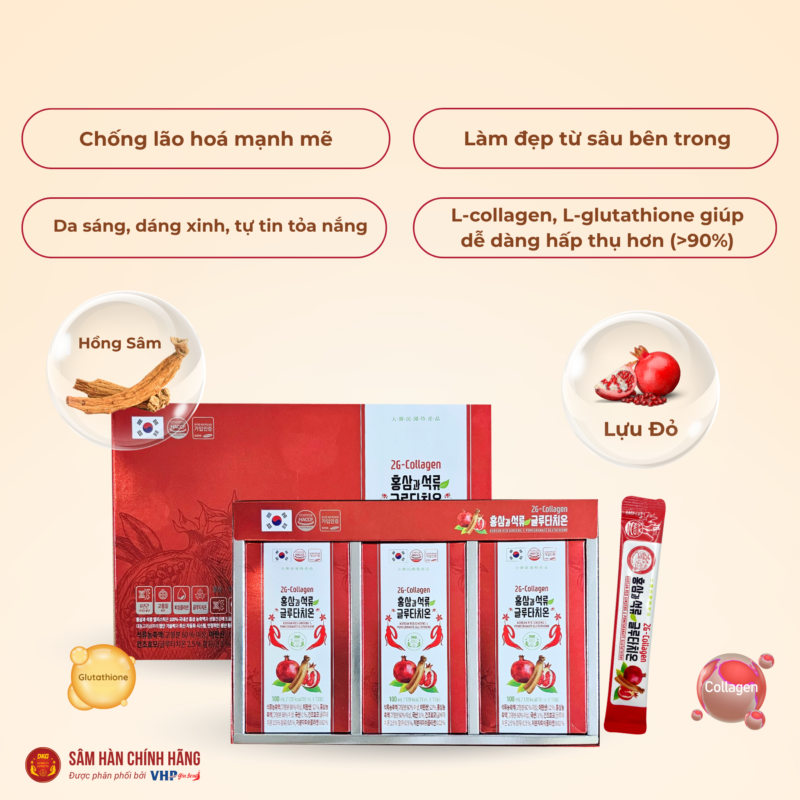 Hồng sâm Hàn Quốc
