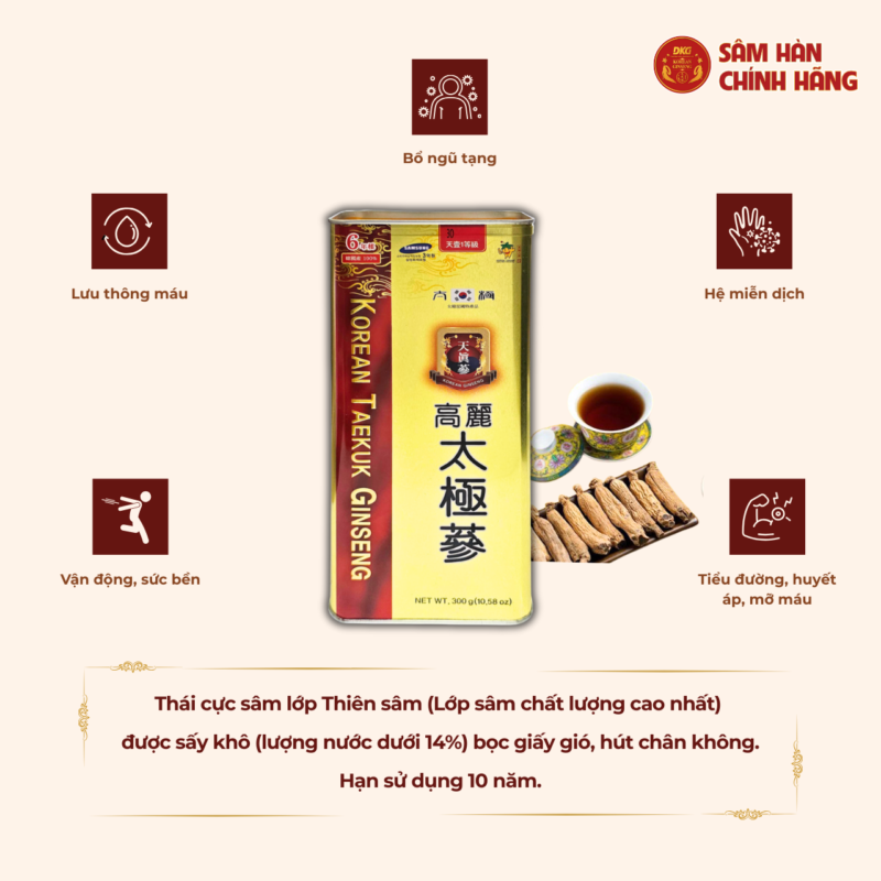 Hồng sâm Hàn Quốc