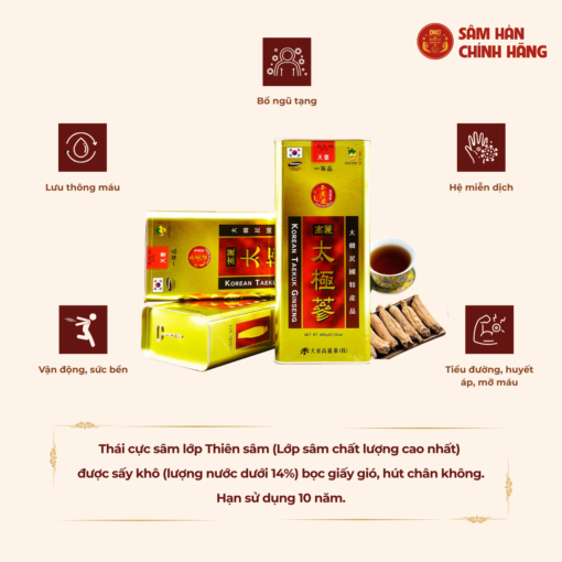 Korean Taekuk Ginseng (Thiên sâm) 300g - số 30 (30củ) - Daedong