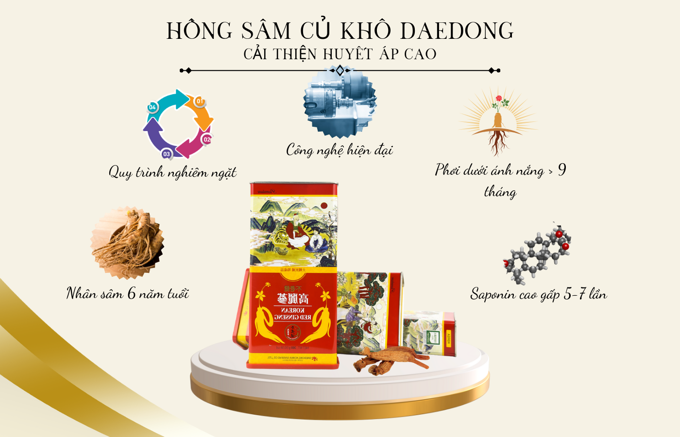 Hồng sâm củ khô Daedong - Bí quyết trường thọ cho người sử dụng