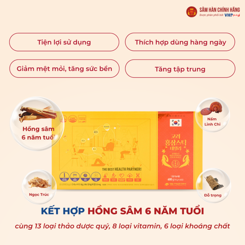 Hồng sâm Hàn Quốc