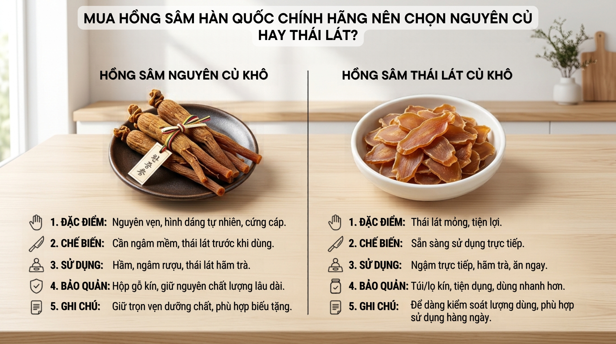 Khác biệt giữa hồng sâm Hàn Quốc nguyên củ và thái lát