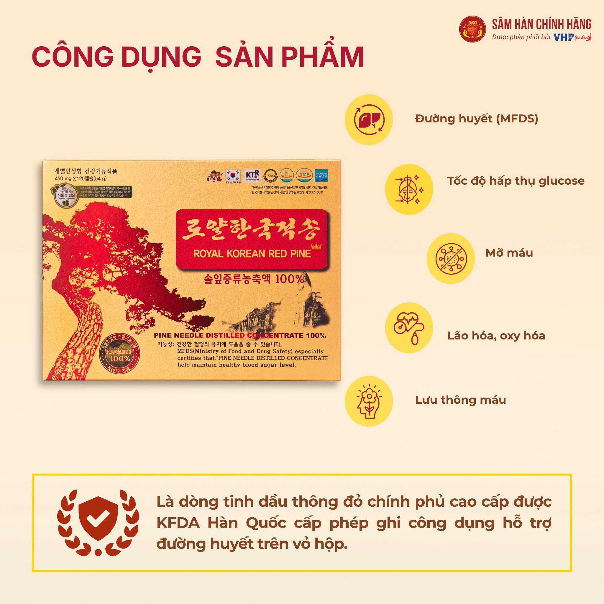 Tinh dầu thông đỏ 120 viên 1 Thông đỏ hoàng gia Hàn Quốc (Royal Korean Red Pine) 450mg*120viên/hộp